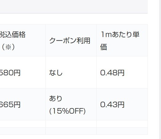 安いトイレットペーパーの表