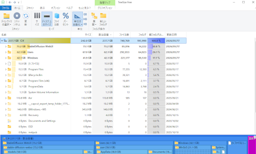 TreeSize Freeの画面